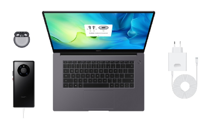 huawei devices