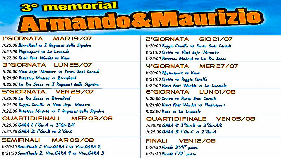 Terzo Memorial Torneo Calcio A 5 Armando & Maurizio Maialetti
