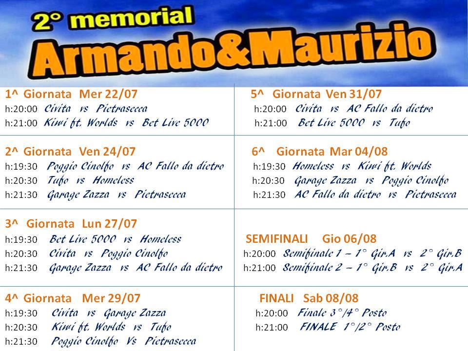 Memorial Armando & Maurizio
