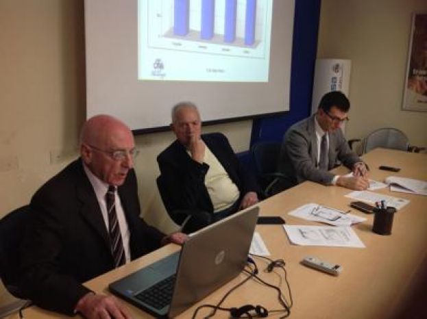 ABRUZZO:CNA,NEI PRIMI 6 MESI DEL 2015 CONCESSI 7 MILIARDI DI CREDITO ALLE MICROIMPRESE