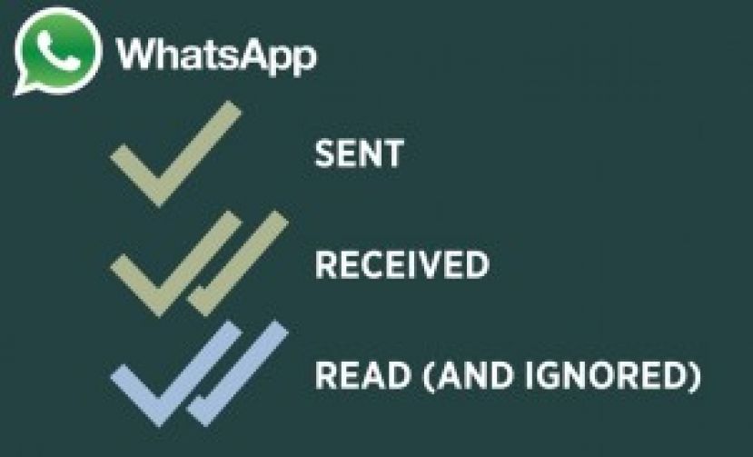 10 PICCOLI TRUCCHI PER MIGLIORARE L'USO DI WHATSUP