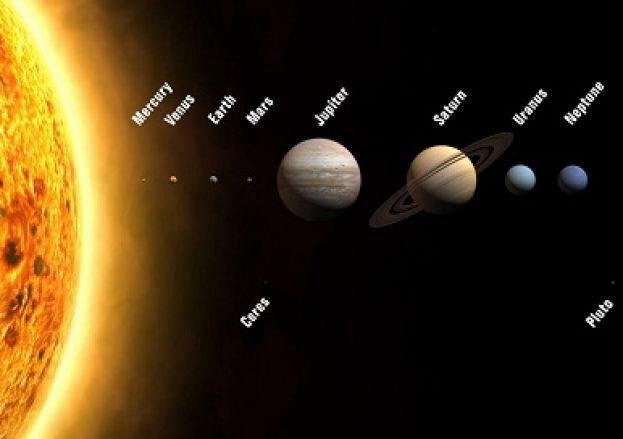 NASO IN SU AD OSSERVARE I PIANETI CHE SI ALLINEANO . SUGGESTIVA SFILATA IN CIELO