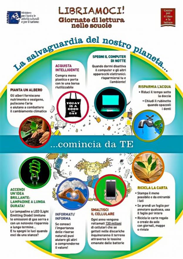 Locandina Evento