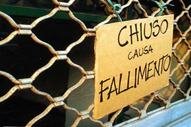 Negozio Chiuso