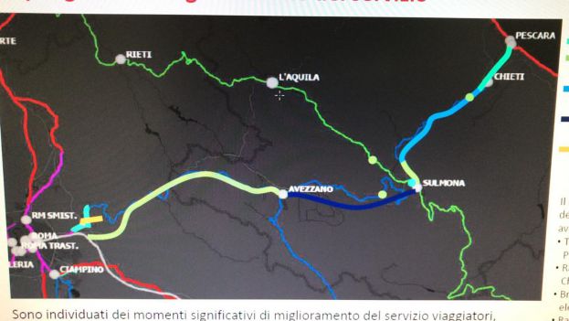Nuova Linea Ferroviaria di alta velocità