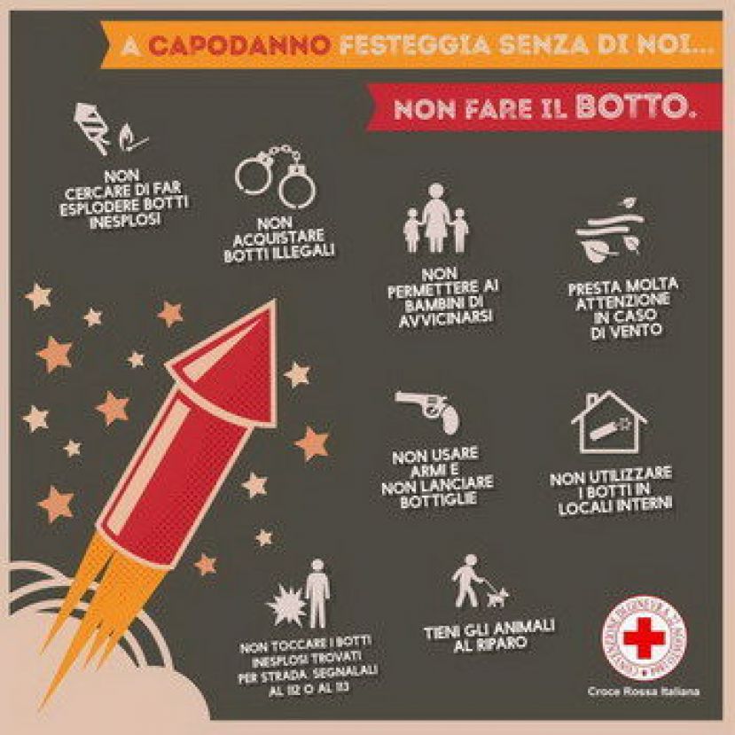 CAPODANNO 2016:POCHE REGOLE PER NON FARE IL BOTTO E FESTEGGIRE SENZA CROCE ROSSA